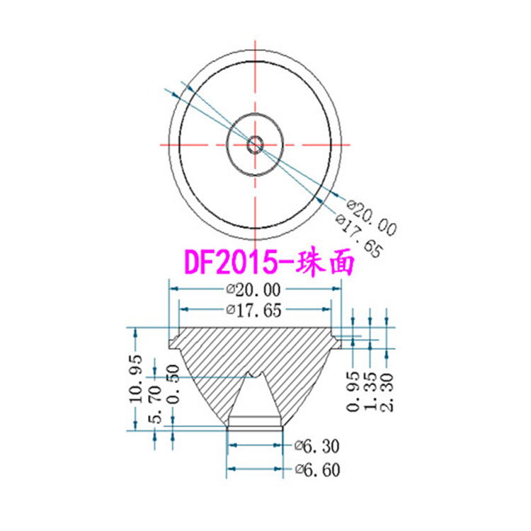 单颗透镜DF20系列-珠面