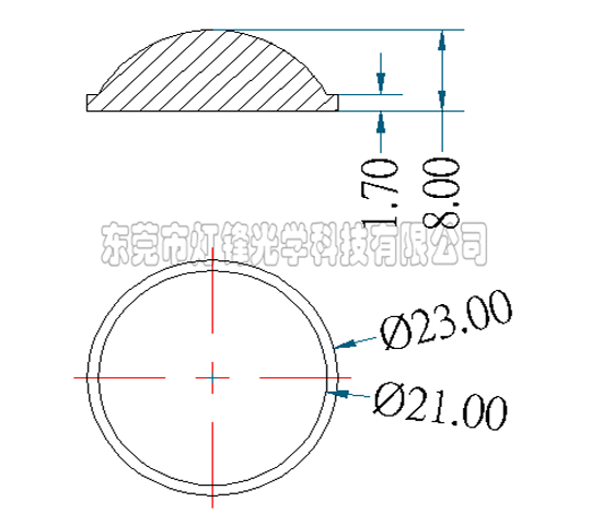 DF2360-TG/TS/TZ